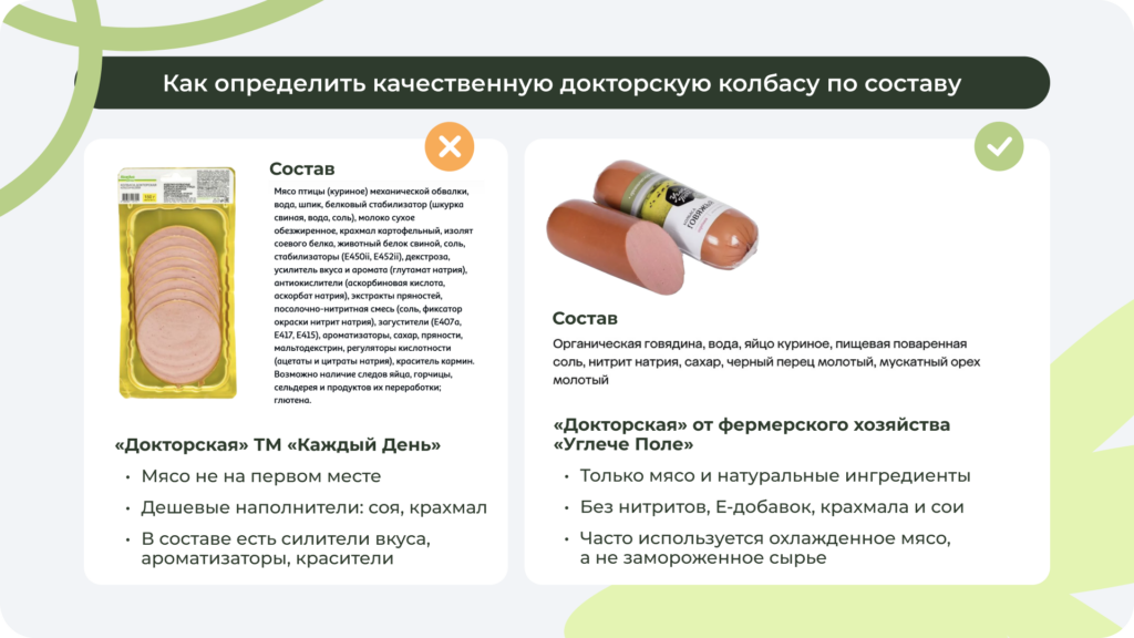 Разбор составов натурального продукта и продукта с добавками, усилителями вкуса и консервантами Сравнение двух составов колбасы