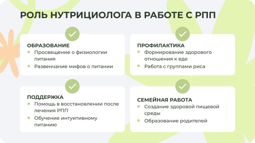 В работе с РПП нутрициолог занимает важную роль и обязательно должен сотрудничать с врачами, чтобы не навредить клиенту Схема роли нутрициолога в работе с клиентом с РПП