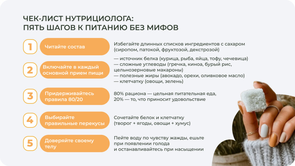 Чек-лист нутрициолога Пять шагов к правильному питанию