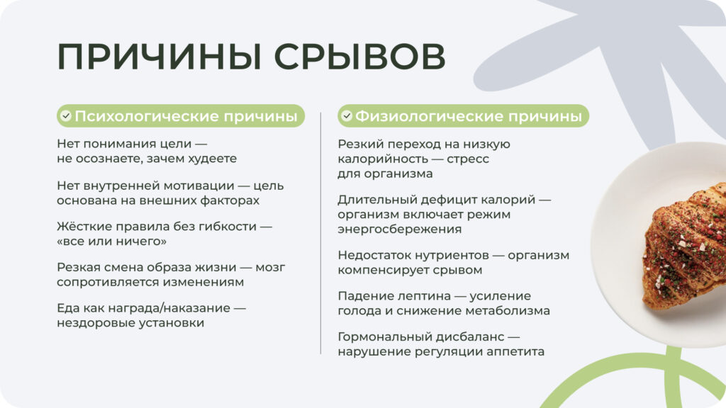 Психологические и физиологические причины срывов: таблица