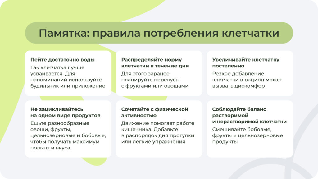 Памятка с правилами потребления клетчатки