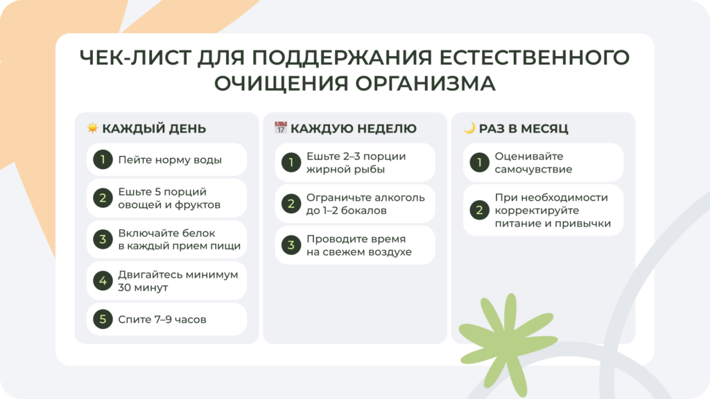 Вместо детокса на соках очищайте организм естественным способом Чек-лист для поддержания естественного очищения организма