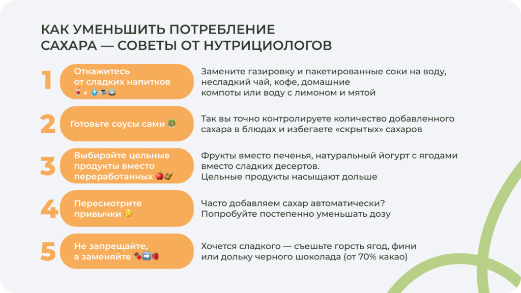 Как уменьшить потребление сахара Рекомендации нутрициологов: как уменьшить потребление сахара