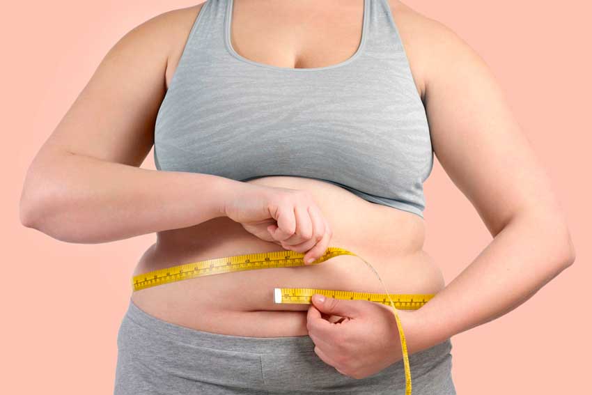 Ожирение и ИМТ